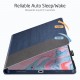 ESR Urban Premium Folio iPad Air 4 (2020) Lichtblauw - 6